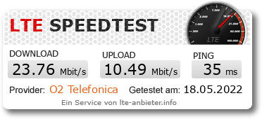 Speedtest über Tchibo Mobil mit FritzBox